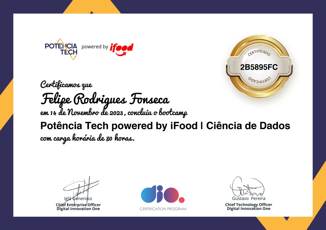 Bootcamp Potência Tech